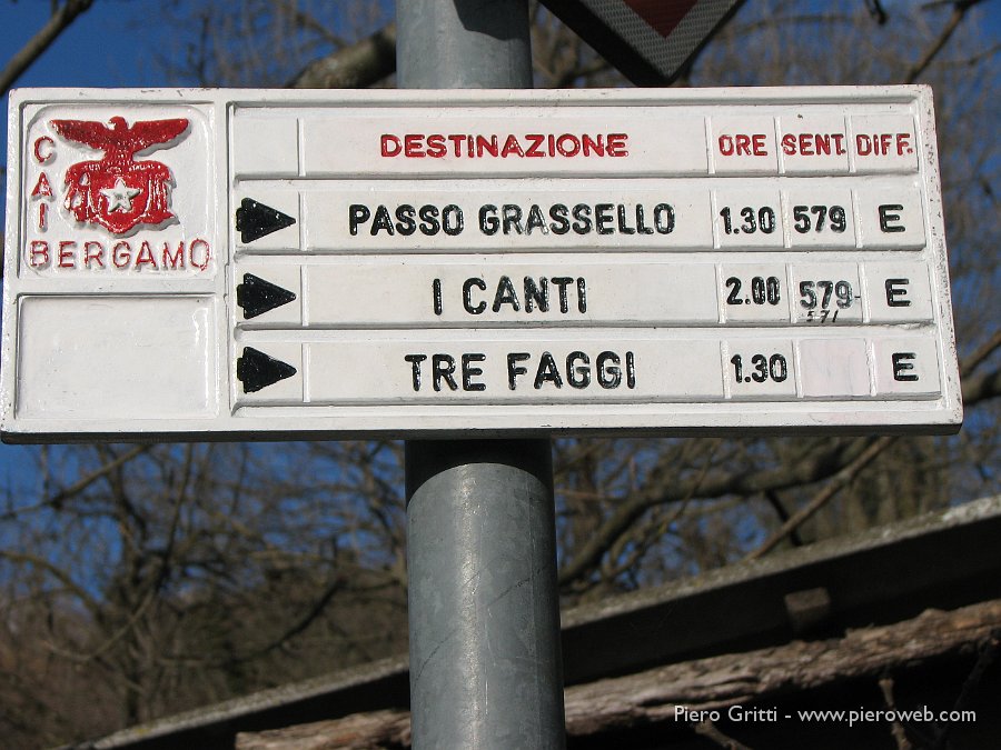 53 Al punto di arrivo-partenza a Fuipiano.jpg